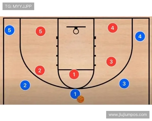 人盯人防守篮球（人盯人防守篮球怎么办）世界杯体育论坛